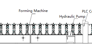 Huachen Downpipe Roll Forming Machine – photo 2