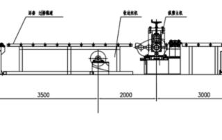 Huachen Steel Coil Slitting Line – photo 2